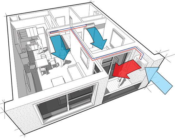 Cleanroom Certification